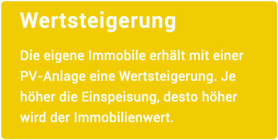 Wertsteigerung Steigere den Wert deiner Immobilie mit einer Photovoltaikanlage. Je höher die Einspeisung, desto höher der Immobilienwert.